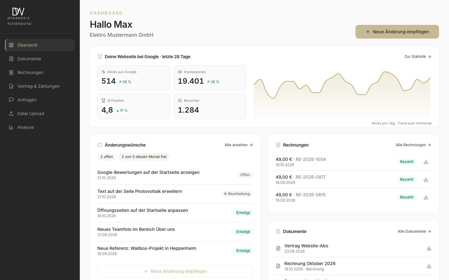 Kundenportal von DW Web & Media mit Google-Zahlen, Änderungswünschen, Rechnungen und Dokumenten (Demo-Daten)